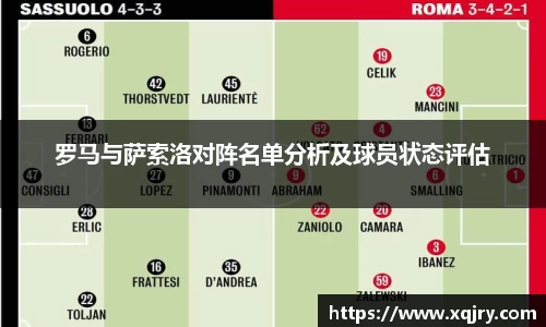 罗马与萨索洛对阵名单分析及球员状态评估