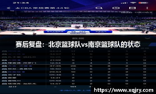 赛后复盘：北京篮球队vs南京篮球队的状态