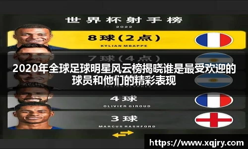 2020年全球足球明星风云榜揭晓谁是最受欢迎的球员和他们的精彩表现