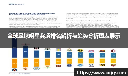 全球足球明星奖项排名解析与趋势分析图表展示