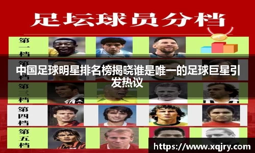 中国足球明星排名榜揭晓谁是唯一的足球巨星引发热议