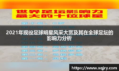 2021年现役足球明星风采大赏及其在全球足坛的影响力分析